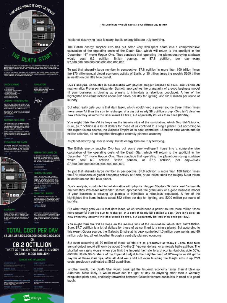 How Much Would The Death Star Costs Economics Economies Free 30