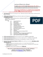 510_2012-2013_ExamPubsEffectivitySheet_7-10-2012_Final.pdf