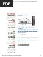 Spiral Wound Gasket For Heat Shield - Spiral Wound Gasket Manufacturers, Spiral Wound Gasket Suppliers & Exporters