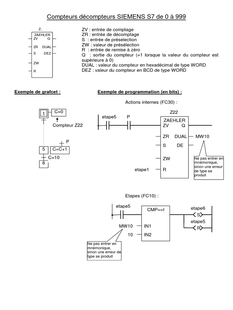 Compteurs SIEMENS S7 : Programmation et Grafcet | PDF