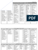 cartelcontenidosmatematicaprimariasfj2011-110216104117-phpapp02