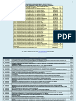Inversion Publica Presupuesto 2013 - Nivel Nacional y Regional PDF