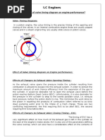 The Effect of Valve Timing Diagram On Engine Performance