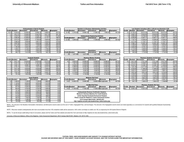 1172 Tuition PDF University Of WisconsinMadison Fee