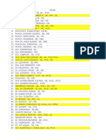 Daftar Dosen Fakultas Ekonomi Dan Bisnis Brawijaya