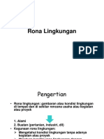 Rona Lingkungan