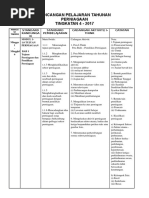 RPH Perniagaan f4 2017