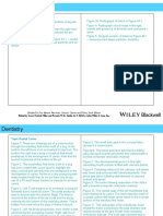 Dentistry: Topic-Odontoma