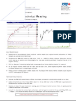 Market Technical Reading: Lukewarm Trading Sentiment To Prevail... - 28/06/2010