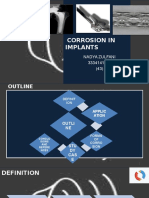 Nadya ZulfaniCORROSION IN IMPLANTS