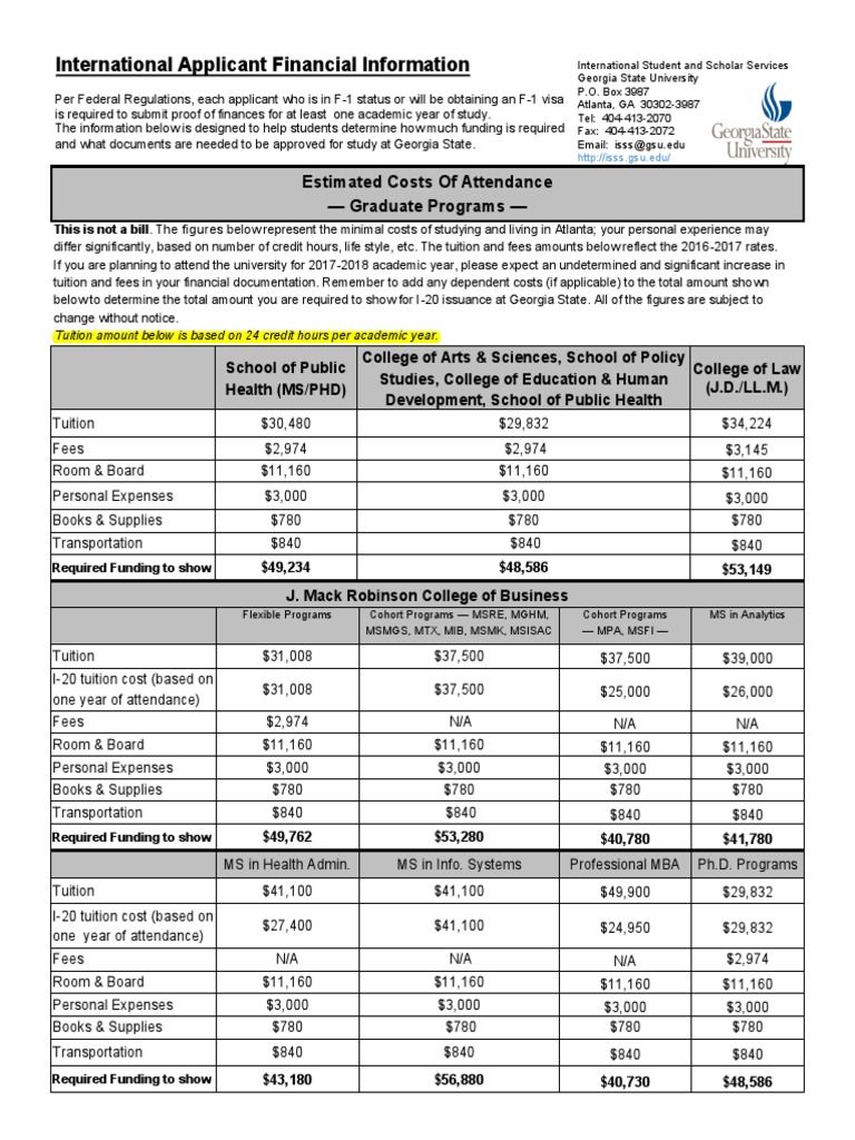international-applicant-financial-information-estimated-costs-of