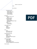 Daftar Isi Fisika SMA