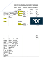 Matriz de Consistencia