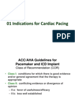 01 PPM Guidelines