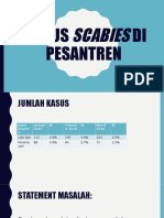 Kasus Scabies Di Pesantren