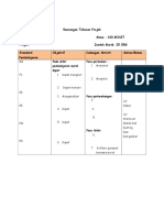 Tapak Rancanagan Bulanan Projek Bulanan Pra