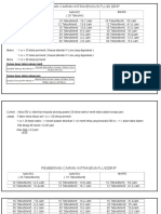 Pemberian Cairan Intravena Fluiddrip