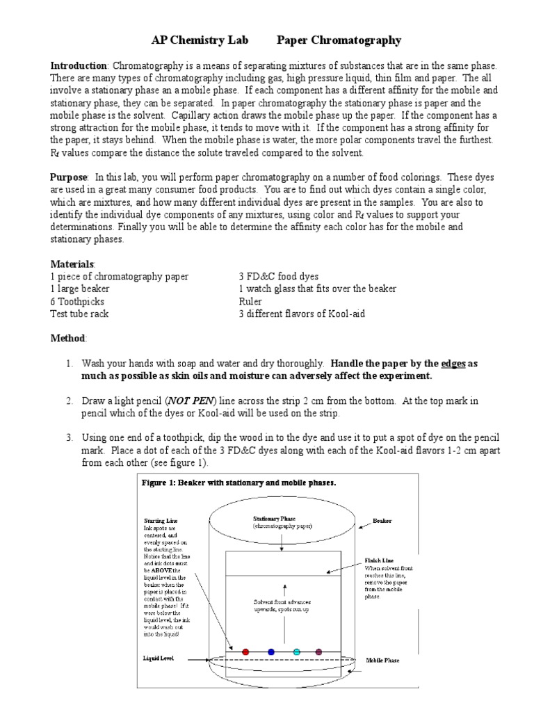 Chromatography of Food Dyes PDF Chromatography Elution