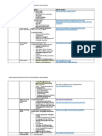 TESOL Publication Opportunties