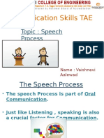 Communication Skills TAE: Topic: Speech Process