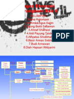 Download pasar faktor produksi by basir annas sidiq SN33645524 doc pdf
