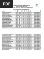 ETECM Resultado Definitivo