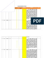 Data Measuring Section