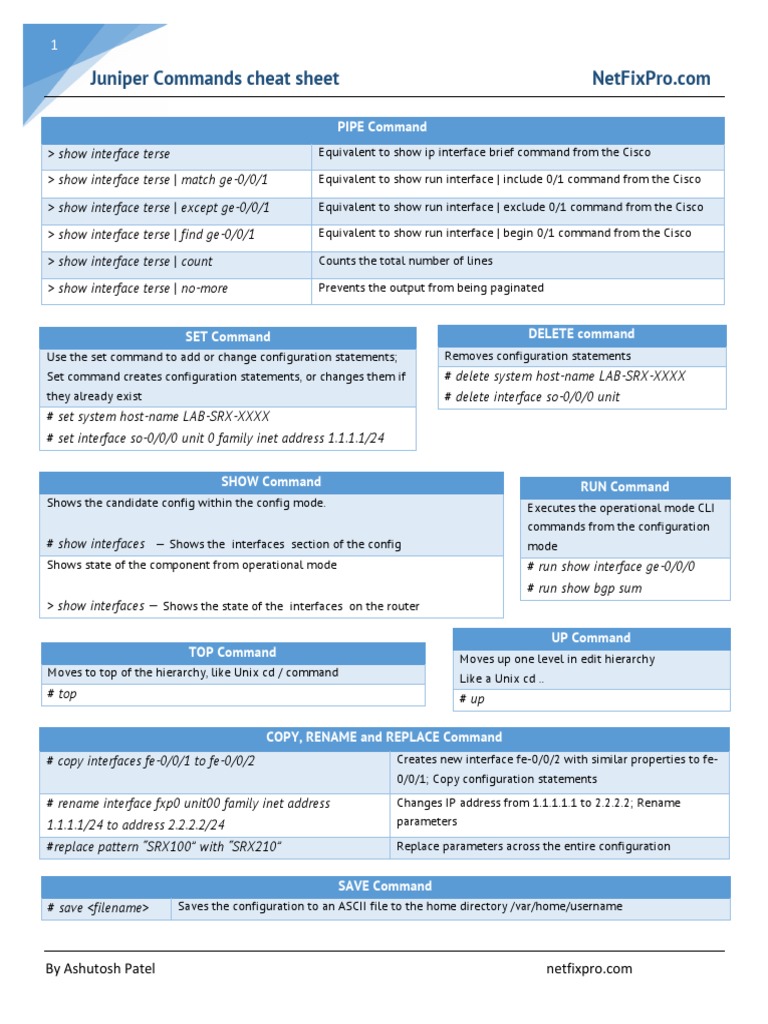 Juniper Cheat Sheet PDF Computer File Computer Data Storage