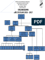 ORGANIGRAMA 2016-2017