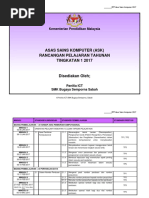 Sains Komputer T4: Pemboleh Ubah, Pemalar Dan Jenis Data