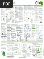 QlikSense TopologiesV0_18