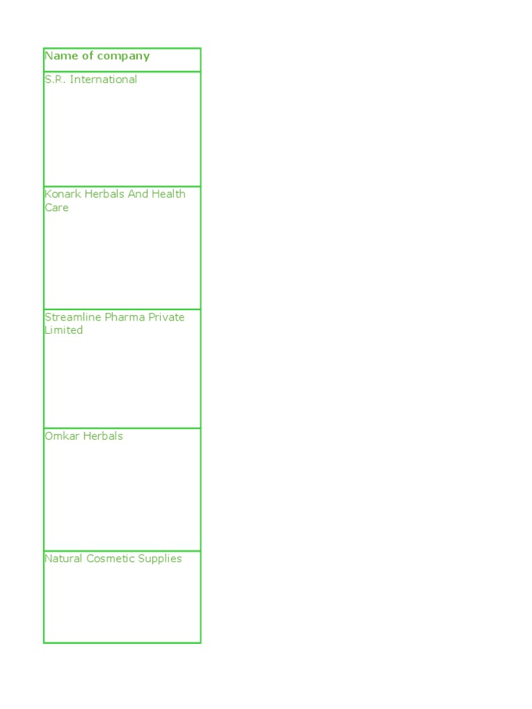 chloroquine resistance south africa