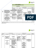 Anexo - Planificaciones Anuales PDL1°y 2°ciclo2016