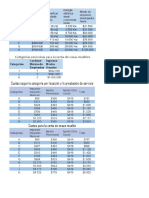 Tabla de Monotributo Actualizadas 2017