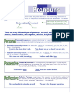 Pronouns2011 PDF