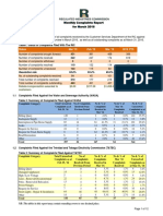 WASA monthly-complaints-report-march-2016.pdf