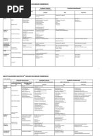 Download De nieuwe matrix voor het secundair onderwijs by De Morgen SN336472716 doc pdf