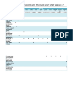 Carta Gantt Perancangan Tahunan Unit SPBT Sesi 2017