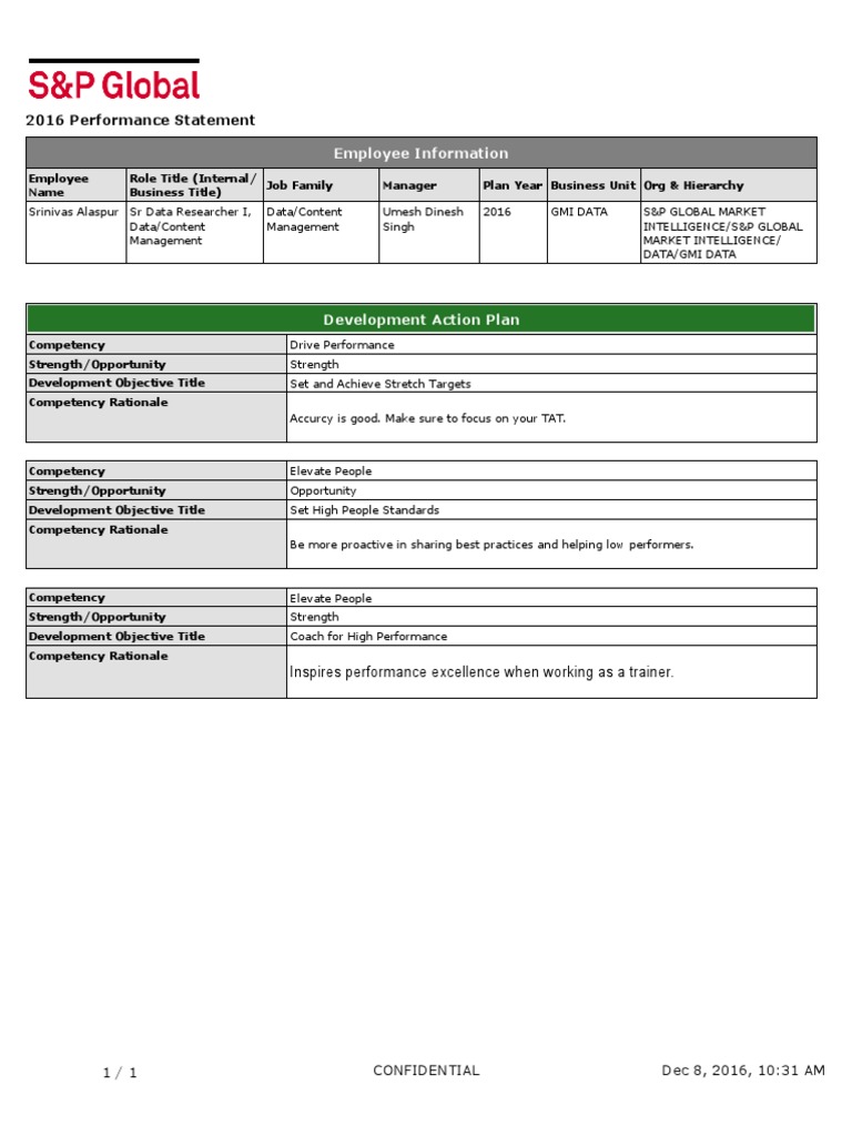 2016 Employee Performance Review | PDF | Career & Growth | Business