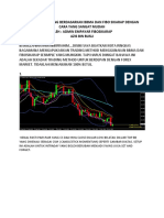 BBMA FIBOS CARA MUDAH TRADING