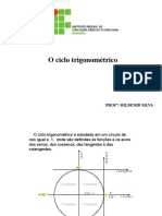 Ciclo Trigonométrico - Cosseno