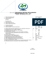 Daftar Inventarisasi