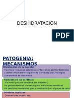 Deshidratación: causas, signos y tratamiento