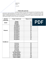 Analisis de Los Factores Internos