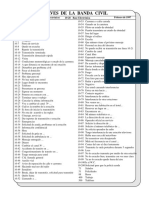 claves banda civil.pdf