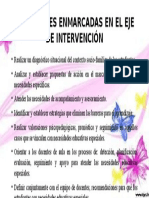 ACTIVIDADES ENMARCADAS EN EL EJE DE INTERVENCIÓN.pptx