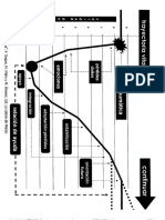 Gráfico evalución trauma.pdf