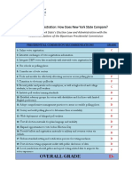 Voting Report Card