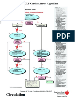 ACLS Class Packet 2010