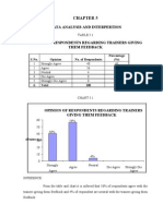 Data Analysis and Interpertion: S.No. Opinion No. of Respondents Percentage (%)